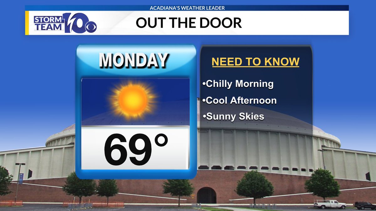 Monday's Out the Door Forecast...