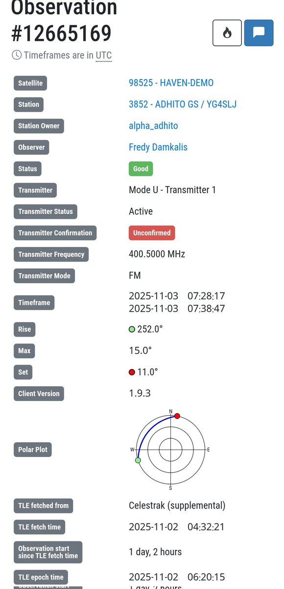 Hello, is this you? 👋