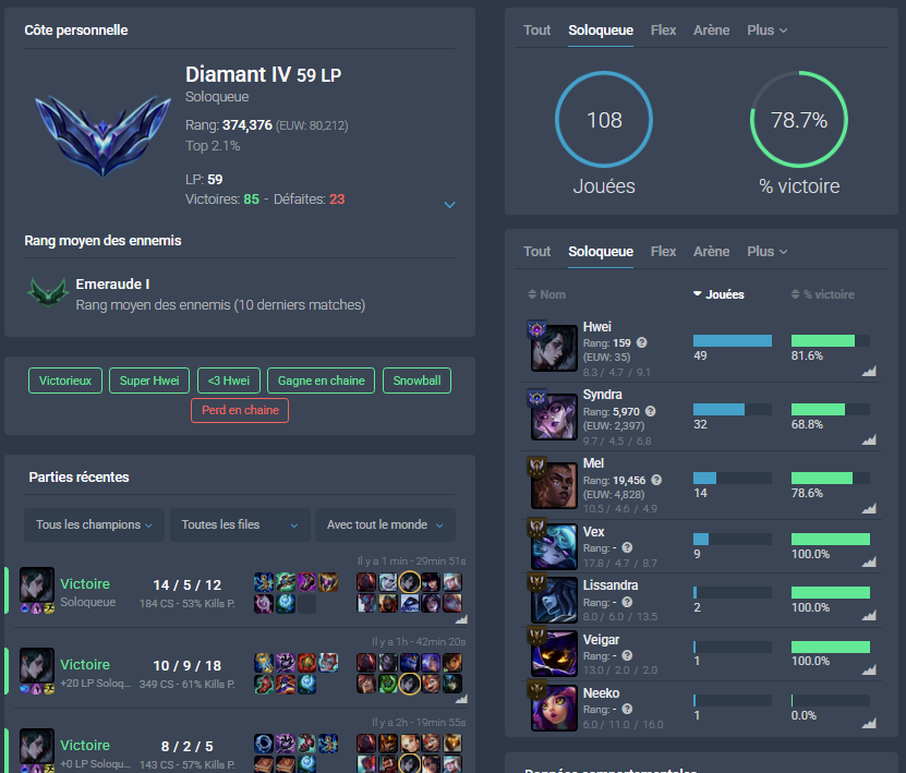 SHFT FLO / Dromyy tweet media