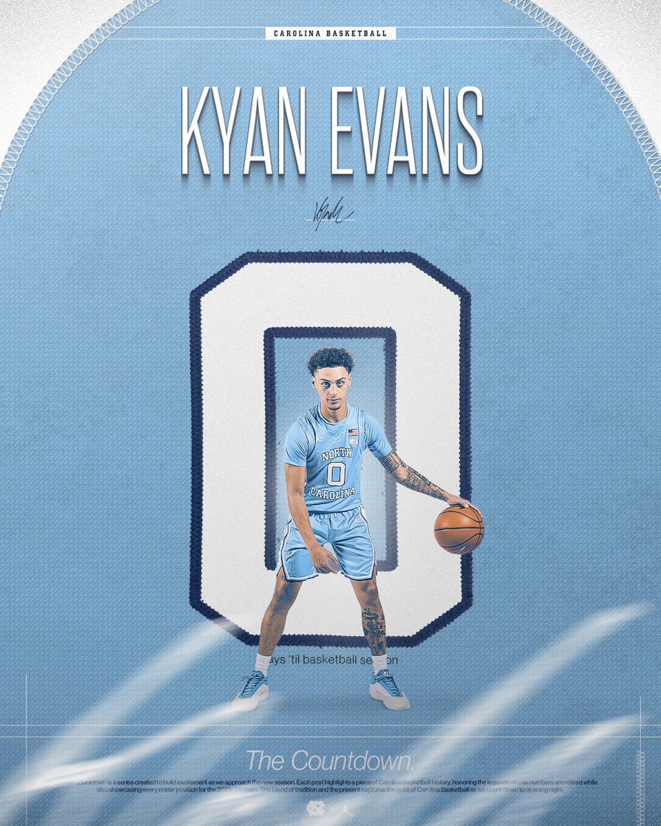 Carolina Basketball tweet media