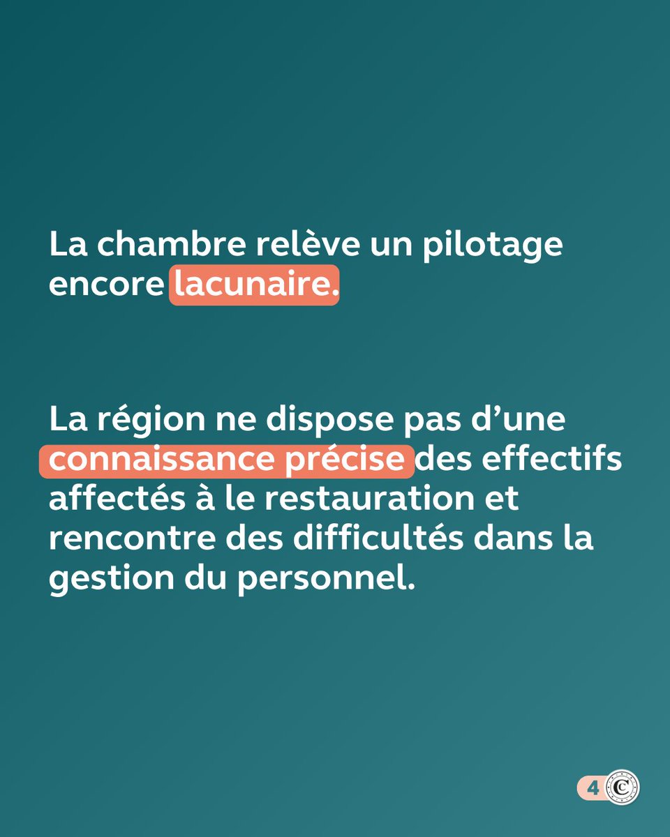 CRCLRM's tweet image. Ce rapport constitue la première étape d’une enquête thématique consacrée à la restauration scolaire dans les lycées sur l’île.
Il  sera suivi de plusieurs contrôles organiques menés directement dans les  lycées publics.
ccomptes.fr/fr/publication…