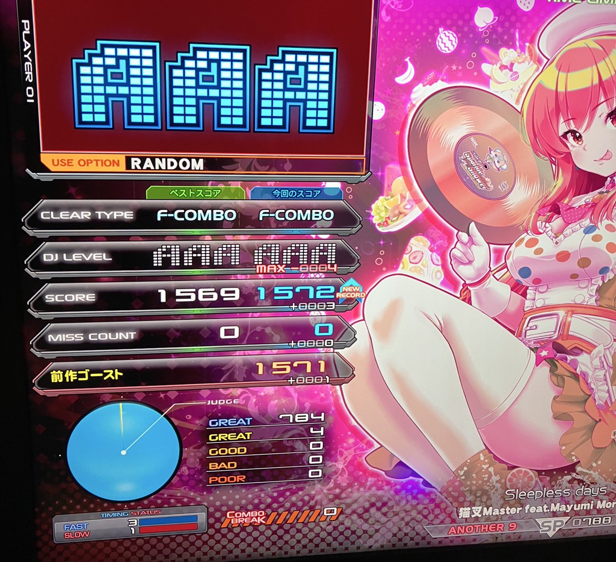 たぐ (@TaG_Y8) / Posts / X