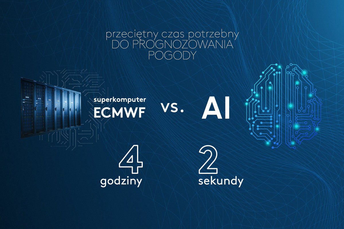 Czy AI potrafi przewidzieć pogodę lepiej niż superkomputery? Naukowcy z #UPWr udowadniają, że tak! 💡 Zespół prof. <a href="/witoldrohm/">Witold Rohm</a> i dra Saeida Haji-Aghajany'ego opracował modele oparte na AI, które rewolucjonizują prognozowanie pogody i pomiary Ziemi 🌩️🌍
👉 bit.ly/3X6xnUL