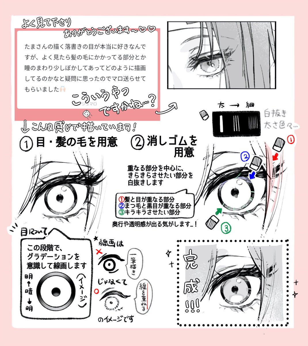 めちゃめちゃ見にくいですが目の描き方です...❕