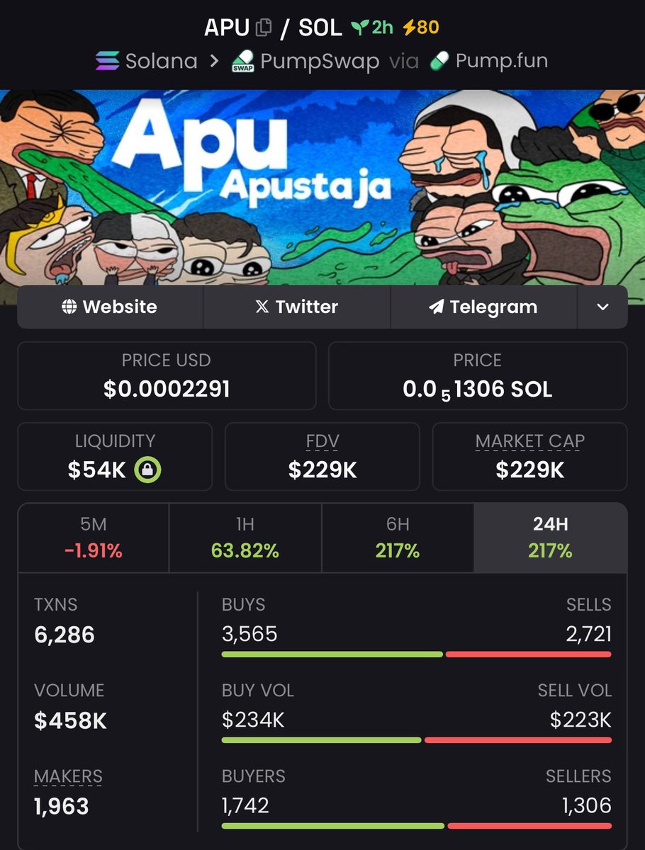 Spartan (@Lokicalls07) / Posts / X