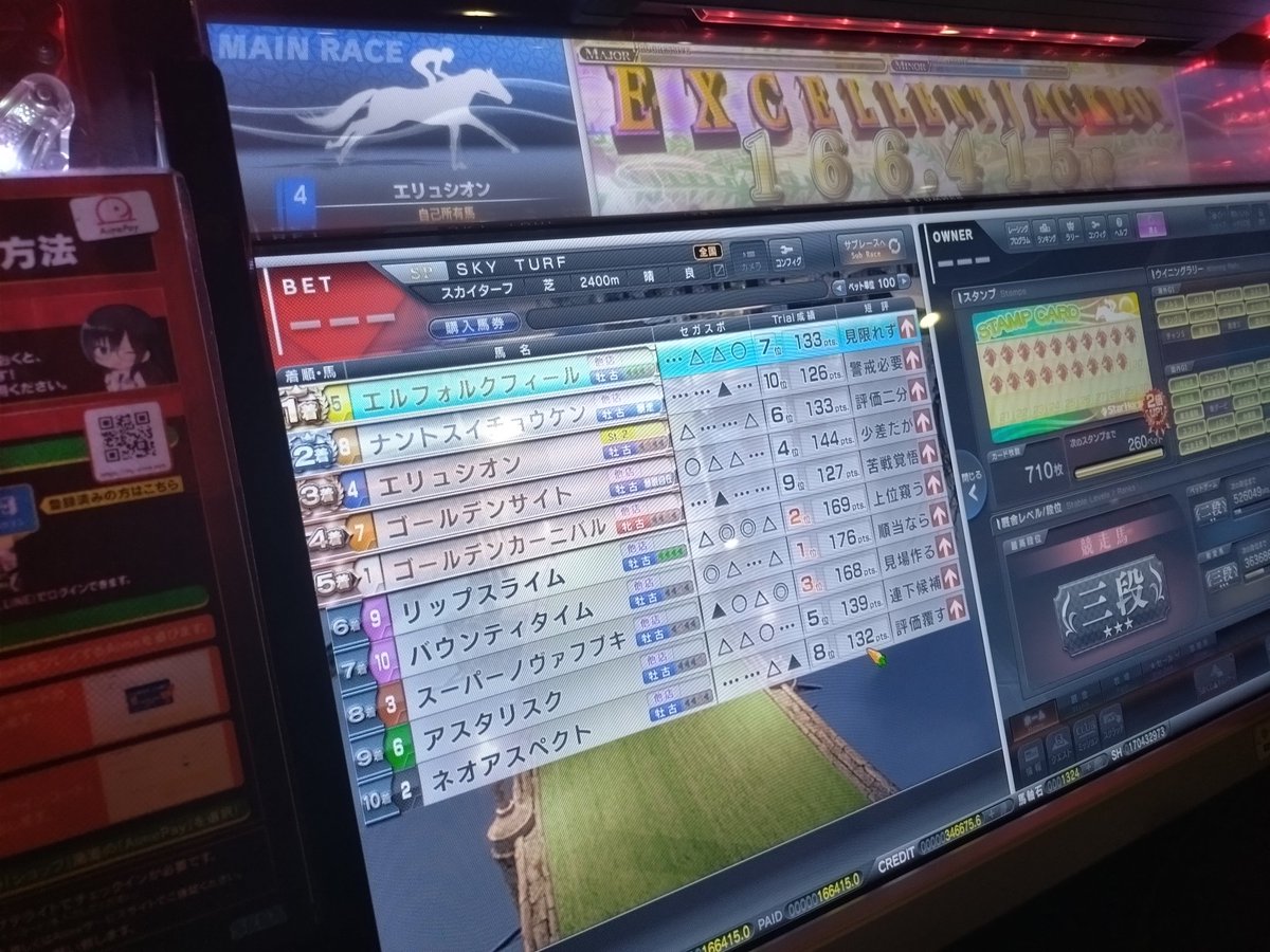 古往今来+だけでこれなら上出来ですね。同じレースに出走されていた方々、ありがとうございました！