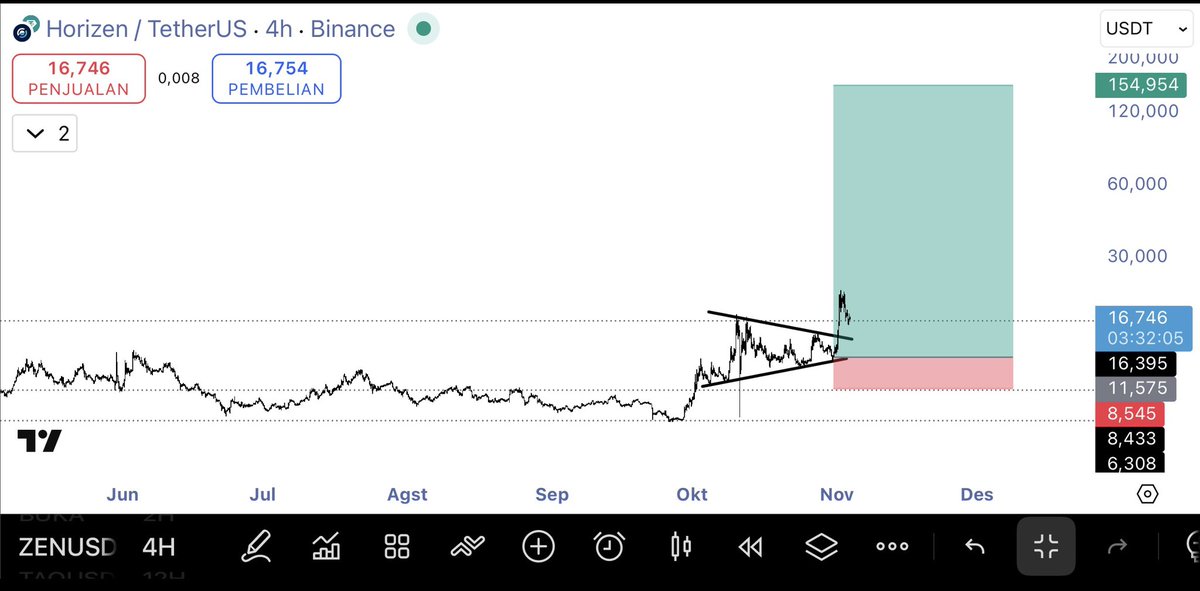 DombaEth27's tweet photo. Final Round. $ZEN https://t.co/EhuiOZGpD6