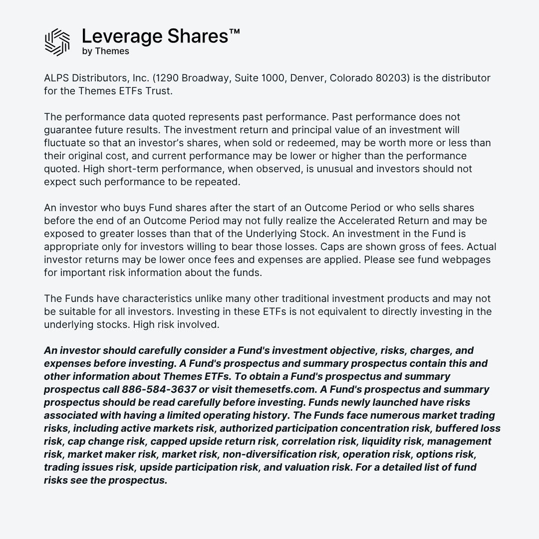 Weekly Capped Accelerated ETF Tracker – as of October 31, 2025

Our capped accelerated exchange-traded funds aim for 2X a stock’s monthly gain – up to a monthly “cap”. They also aim for 1X the downside if the stock drops for the month.

The ETFs trade options to create the below