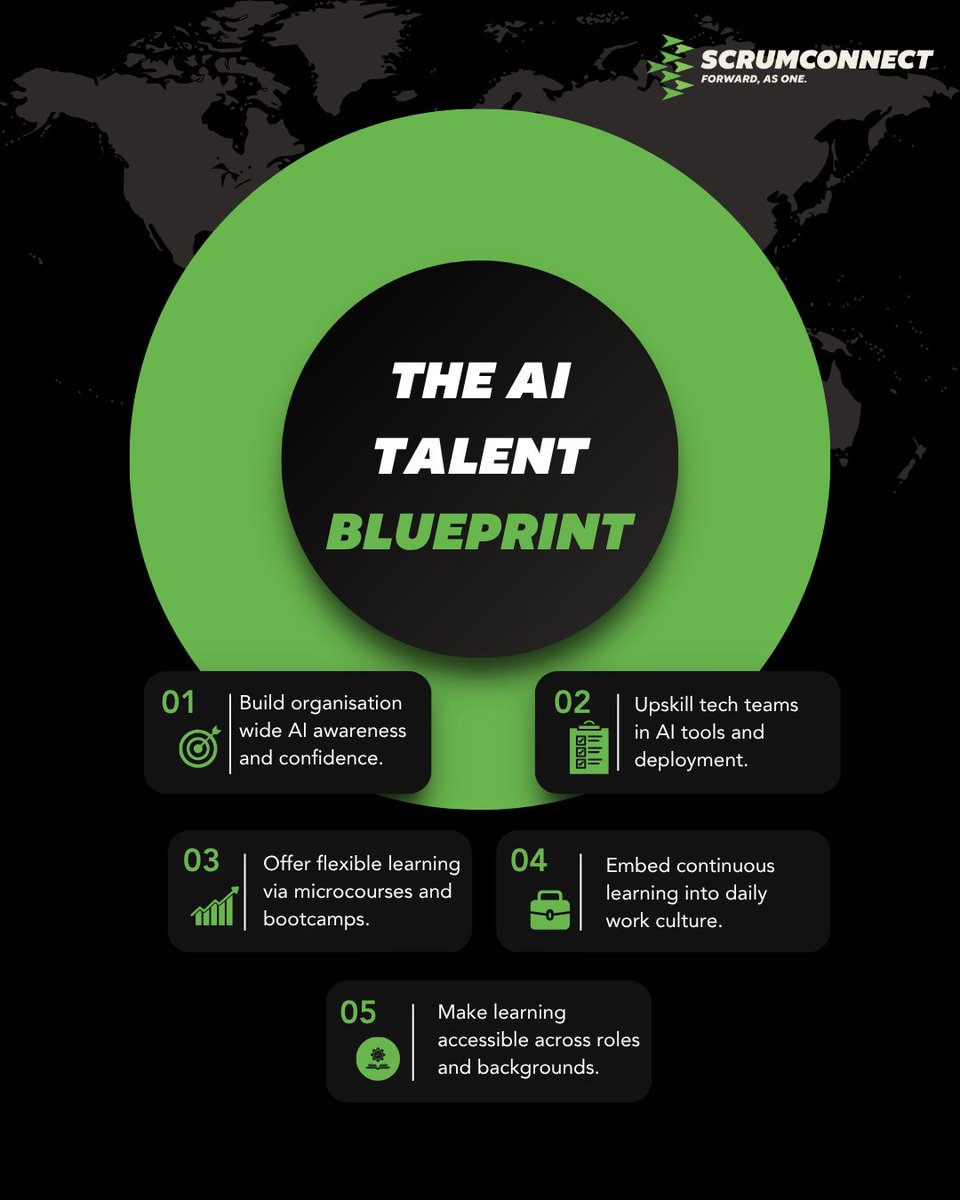 To lead in the AI era, organisations must invest in people, not just platforms. Discover how to build an AI-ready workforce from upskilling teams to embedding continuous learning.

Read more: scrumconnect.com/blog/britain-s…

#AI #FutureOfWork #Leadership #Scrumconnect