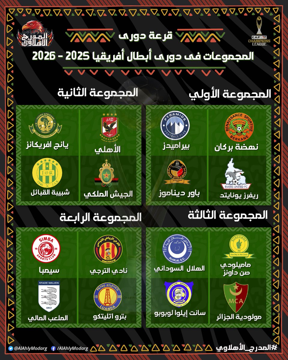 قرعة دورى أبطال أفريقيا - دورى المجموعات 2025 - 2026

#المدرج_الاهلاوي 🦅