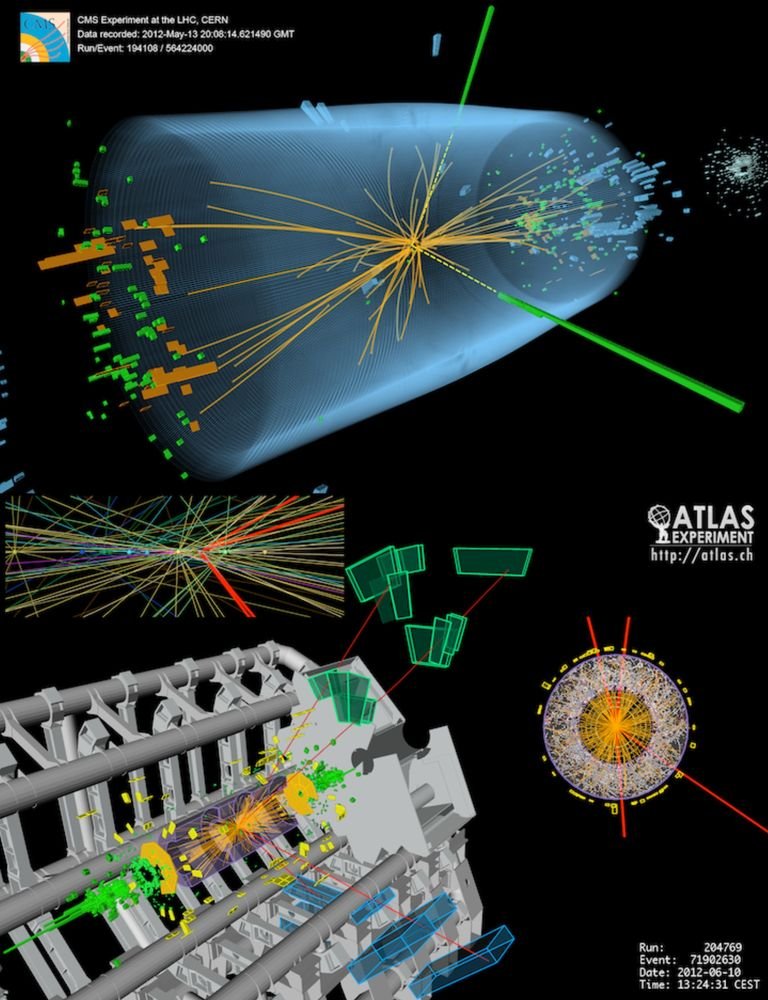 KnowledgeZoneIn's tweet image. #KnowledgeBit: The term &quot;#GodParticle&quot; is a popular nickname for the Higgs boson, a fundamental particle predicted by the Standard Model of particle physics. 

It was discovered in 2012 at the Large Hadron Collider (#LHC) at #CERN.

knowledgezone.co.in/trends/explore…
