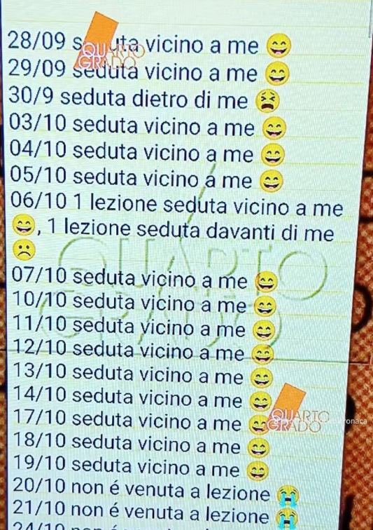 Sempre lui: