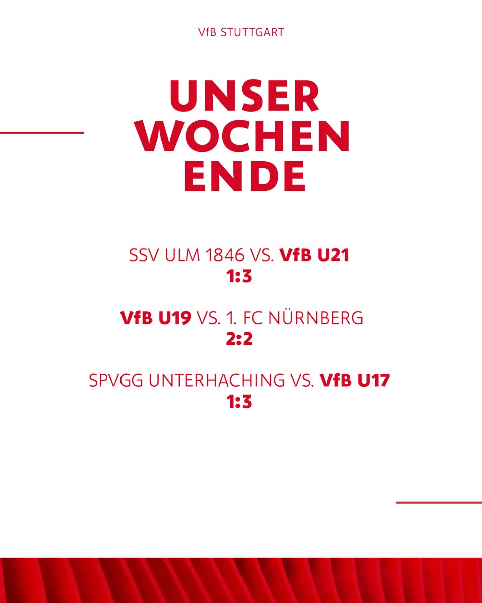 Sieben Punkte aus drei Spielen am Wochenende! 👍

🔗 Zum Rückblick: go.vfb.de/news6971

#jungundwild | #VfB