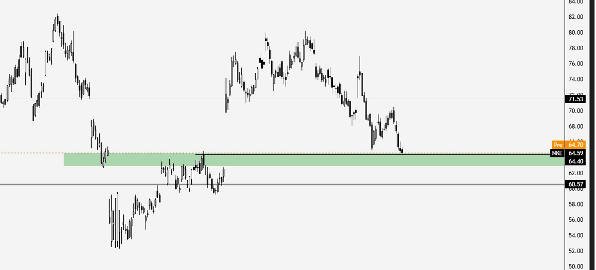 Wealth Cop 🇳🇱 tweet media