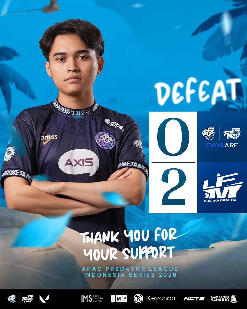 arfteamesports's tweet image. And that’s it. Our run ends here.
Pain now, glory later.
The hunt never stops.

Bind: 11-13
Split: 6-13

#EVAR #EVOSARF #EVOS #ARF #VALORANT