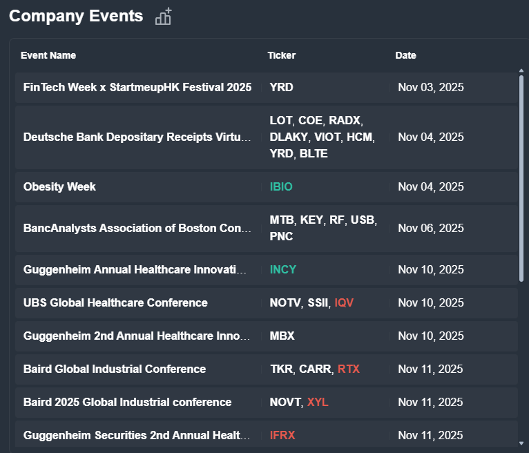 BenzingaPro tweet media