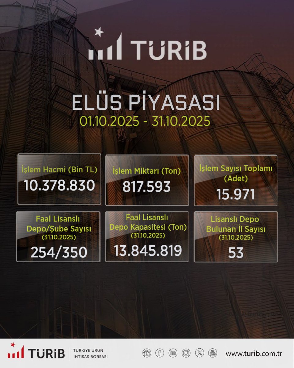 Qizini sikayotgan otaning jinsiy aloqa videosi