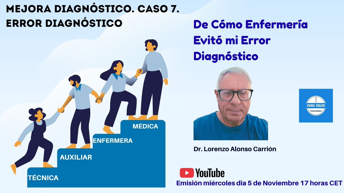Caso 7..Miercoles dia 5 Noviembre, 17 h, CET
