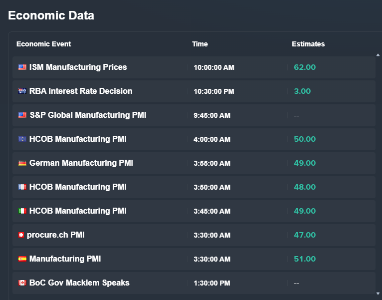 BenzingaPro tweet media
