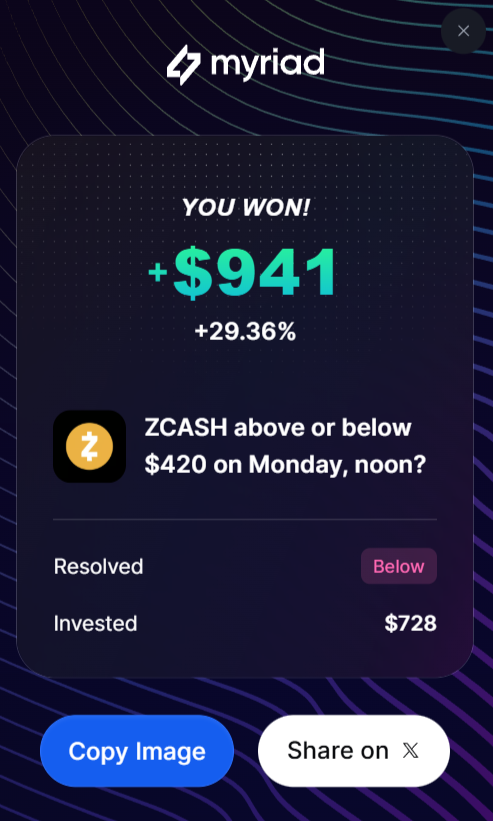 I seldom predict on crypto unless I see that it is almost a guaranteed win.

That's where I found the ZCASH prediction, and I find it quite easy.

If you are into prediction I highly suggest checking out Myriad.

🔳Best PnL Cards
🔳Best sports prediction in crypto
🔳<a href="/farokh/">Farokh (Perma/Bull)</a> with