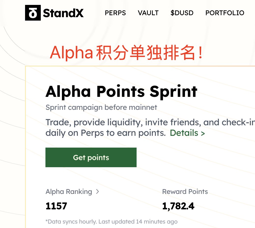 链上达人 tweet media