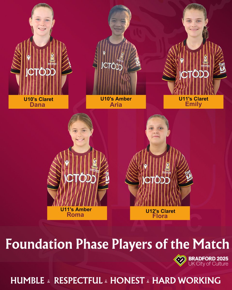 Bradford City AFC Girls tweet media