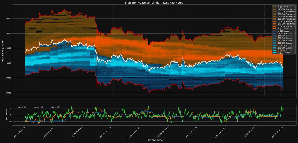 FireflyTA tweet media