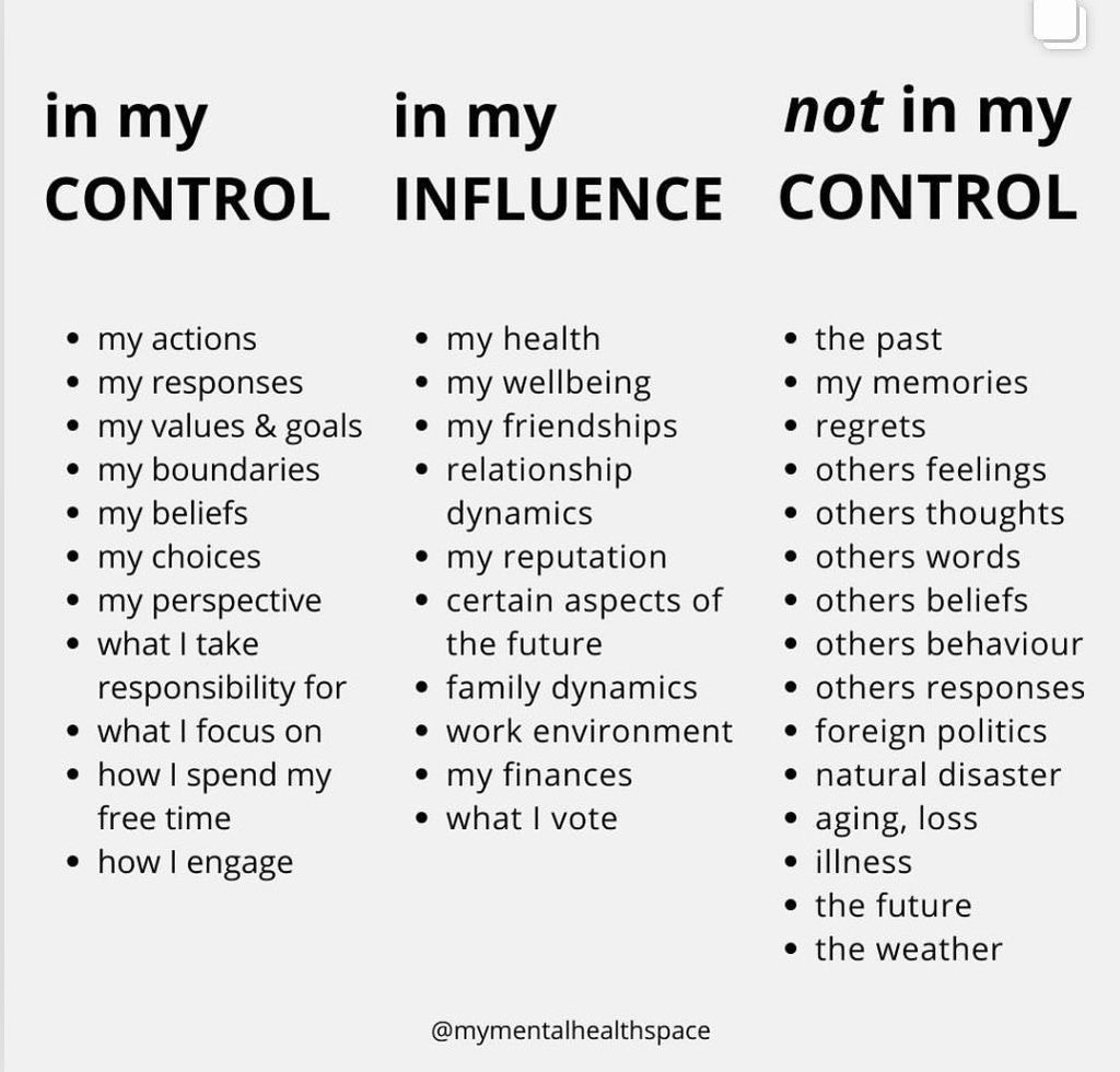 Divine Manhood | Self Improvement tweet media