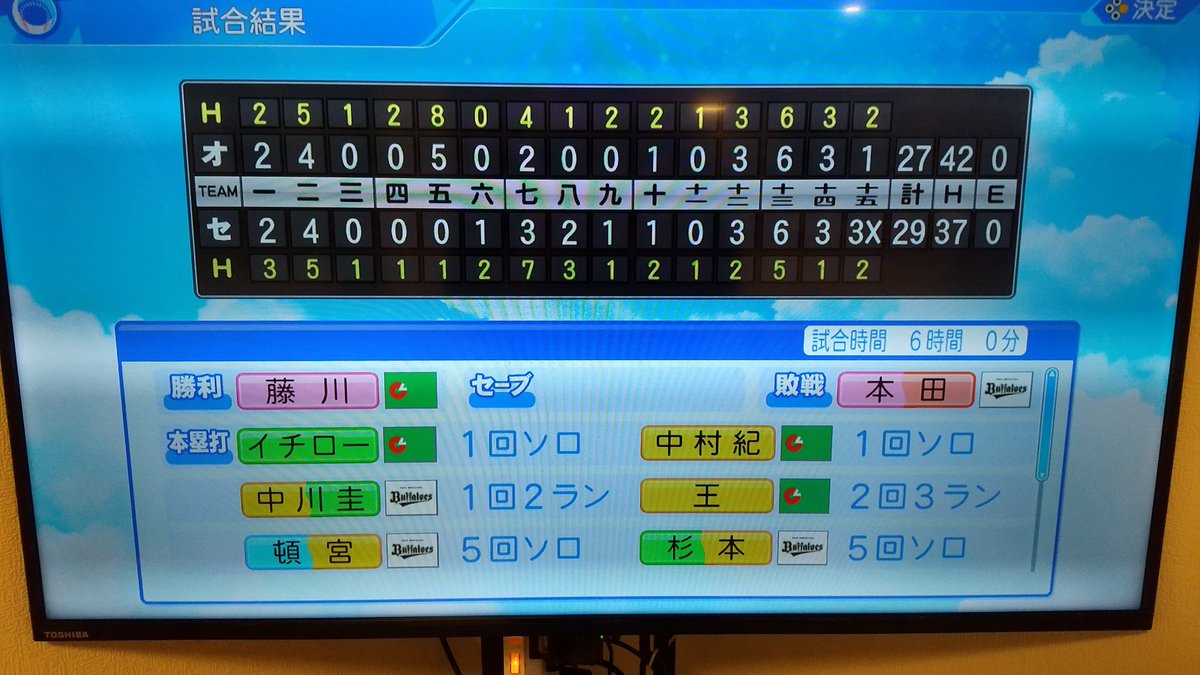bus0609sake's tweet photo. 全盛期のオリックスで息子作のアレンジチームに挑んだが負けた…。#パワプロ #オリックス・バファローズ #山本由伸 https://t.co/XEomAde82N