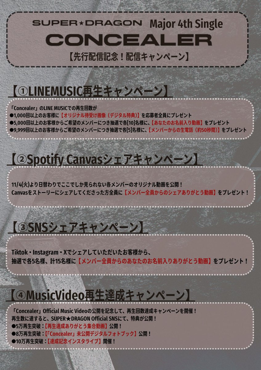 みーこ (@miikoenjoy) / Posts / X