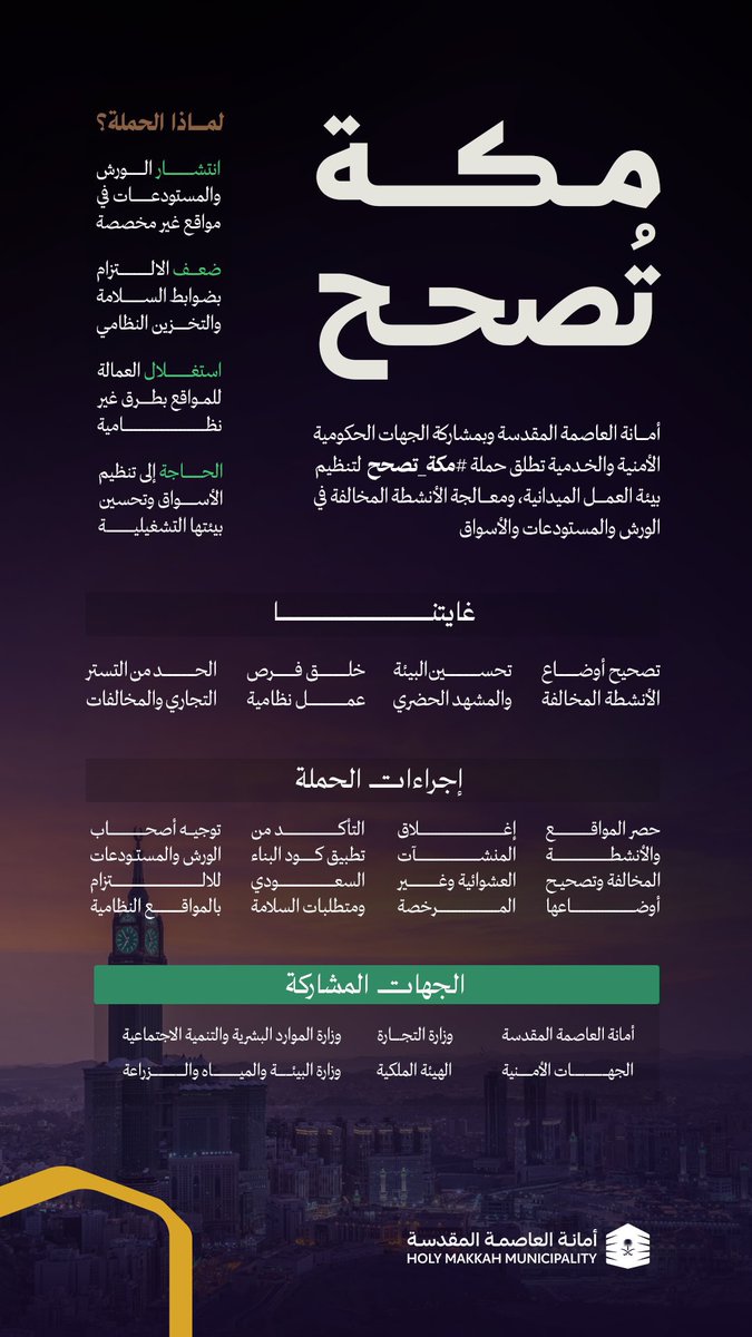 من أجل مكة أجمل وأكثر أمانًا..

أمانة العاصمة المقدسة تُطلق حملة #مكة_تصحح بالتعاون مع الجهات الحكومية والأمنية والخدمية، لتنظيم بيئة العمل الميدانية ورفع مستوى الامتثال في الورش والمستودعات والأسواق