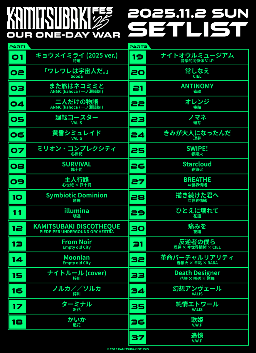 神椿後楽園戦線2025 2DAYS 終演 ______ セットリスト公開