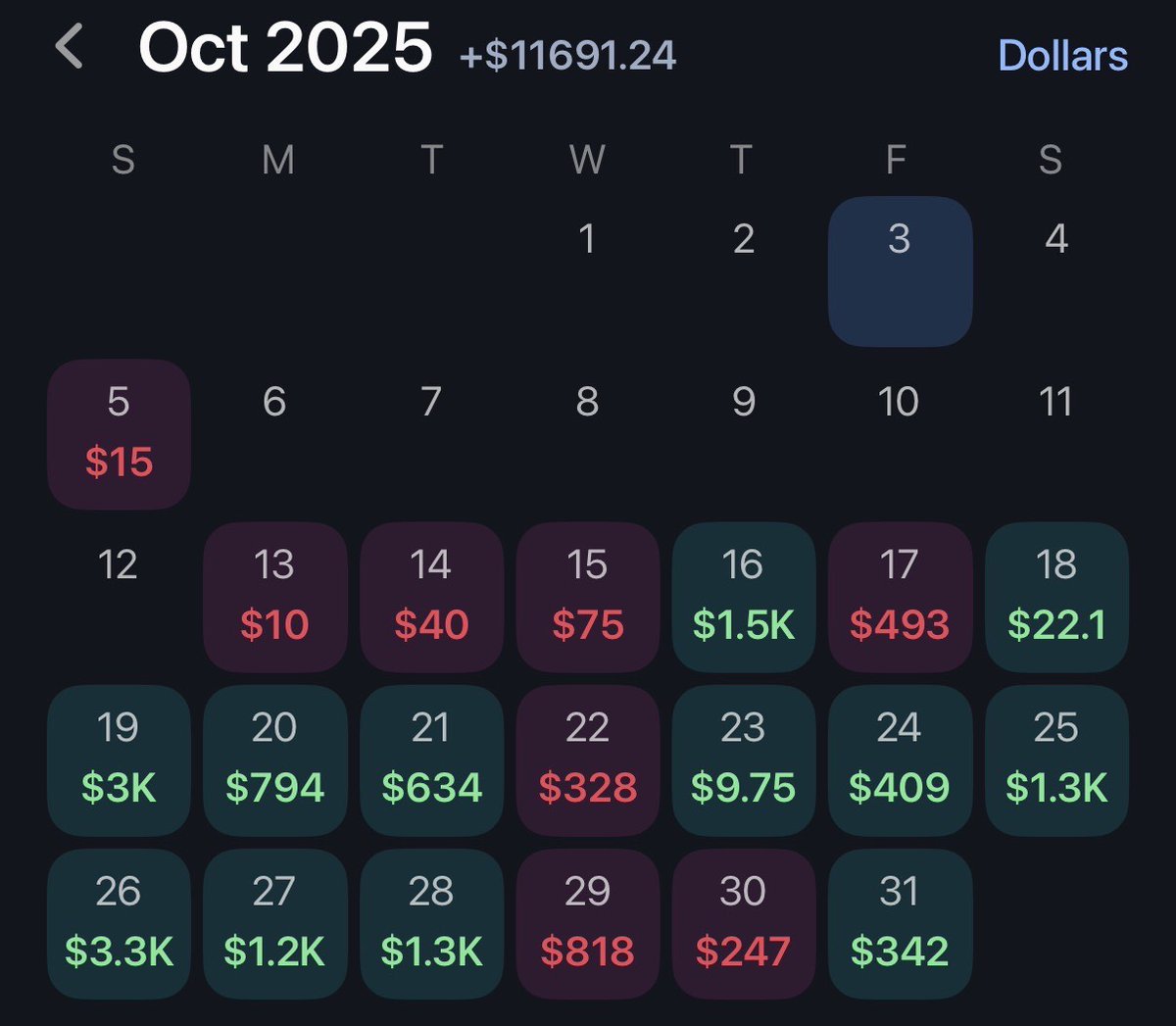 Matt Downs tweet media