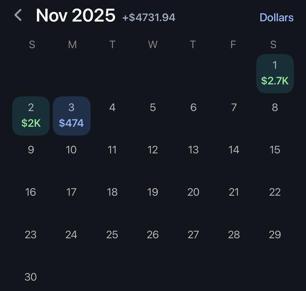Matt Downs tweet media