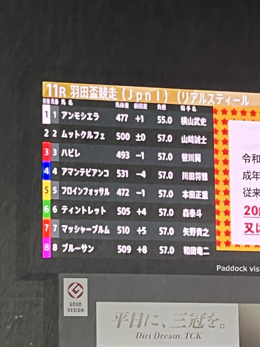 ゆあ ☘︎︎⋆͛ on X