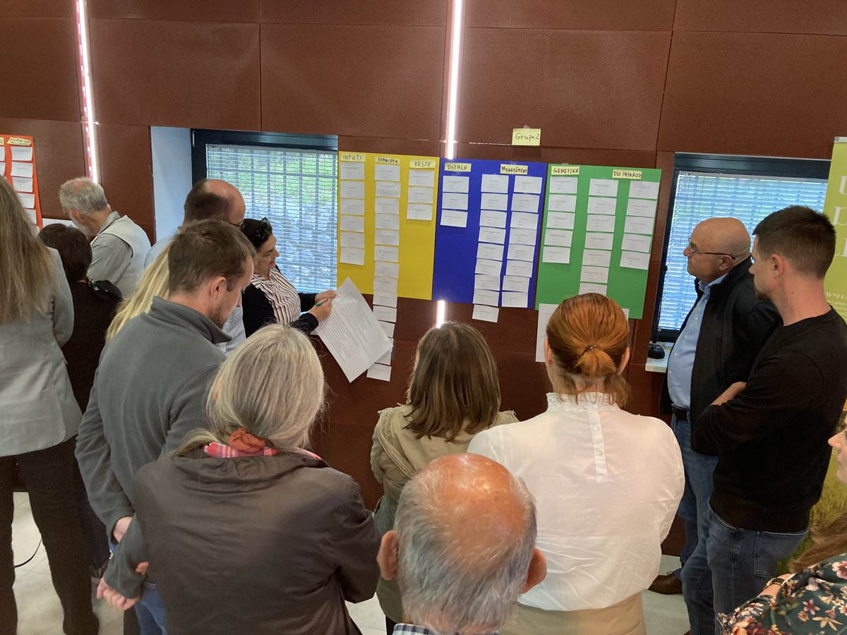 FarmBioNet tweet media