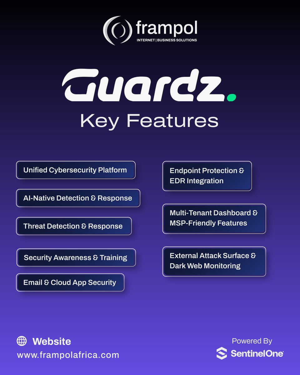 FrampolTech's tweet image. Some Key Features of Guardz