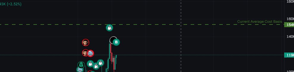 are we fucking real now