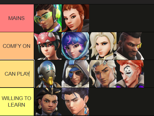 V1olet_0W's tweet image. LFT MS
Open/Advanced EU
Can ult track/fight plan
Coachable, willing to learn
Strong Availability
300+ hours scrim experience

RT&apos;s appreciated &amp;lt;33