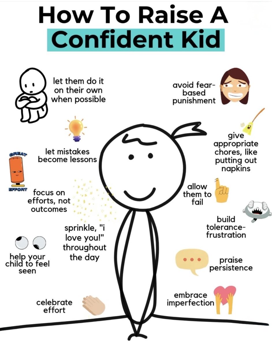 Raise a confident kid...