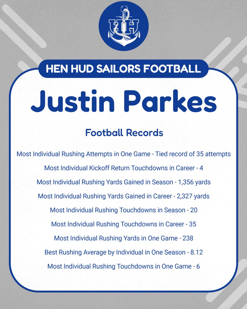 HenHudSailorsFB's tweet photo. One heck of a career for #1

Someone is going to get a great football player, but an even better human being next year. https://t.co/Unpkof0gxZ