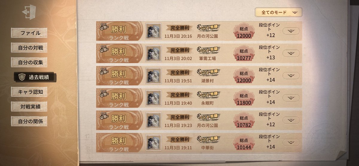 ラスマで星24になりました
明日で最高峰へ