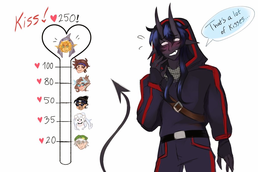 Catpann's tweet image. Let’s play a kissing game with Bad!! 💋 
#badboyhalofanart #badboyhalo