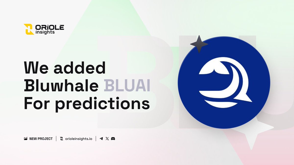 OrioleInsights's tweet photo. 🟡 @Bluwhaleai $BLUAI has been listed on @OrioleInsights for price movement predictions!

📜 About #Bluwhale
Bluwhale is a #Web3 wallet analytics tool that enhances user experiences using personalized #AI and contextual data. Users input wallet addresses to explore insights via a knowledge graph, while developers use custom queries to optimize projects with wallet data.

📊 #BLUAI Token Highlights
Price: 1 $BLUAI = $0.0147
Market Cap: $18.19M
FDV: $148.13M
24h Trading Volume: $16.25M
Trading on: @Gate @Kucoincom @Krakenfx @MEXC_Official +7