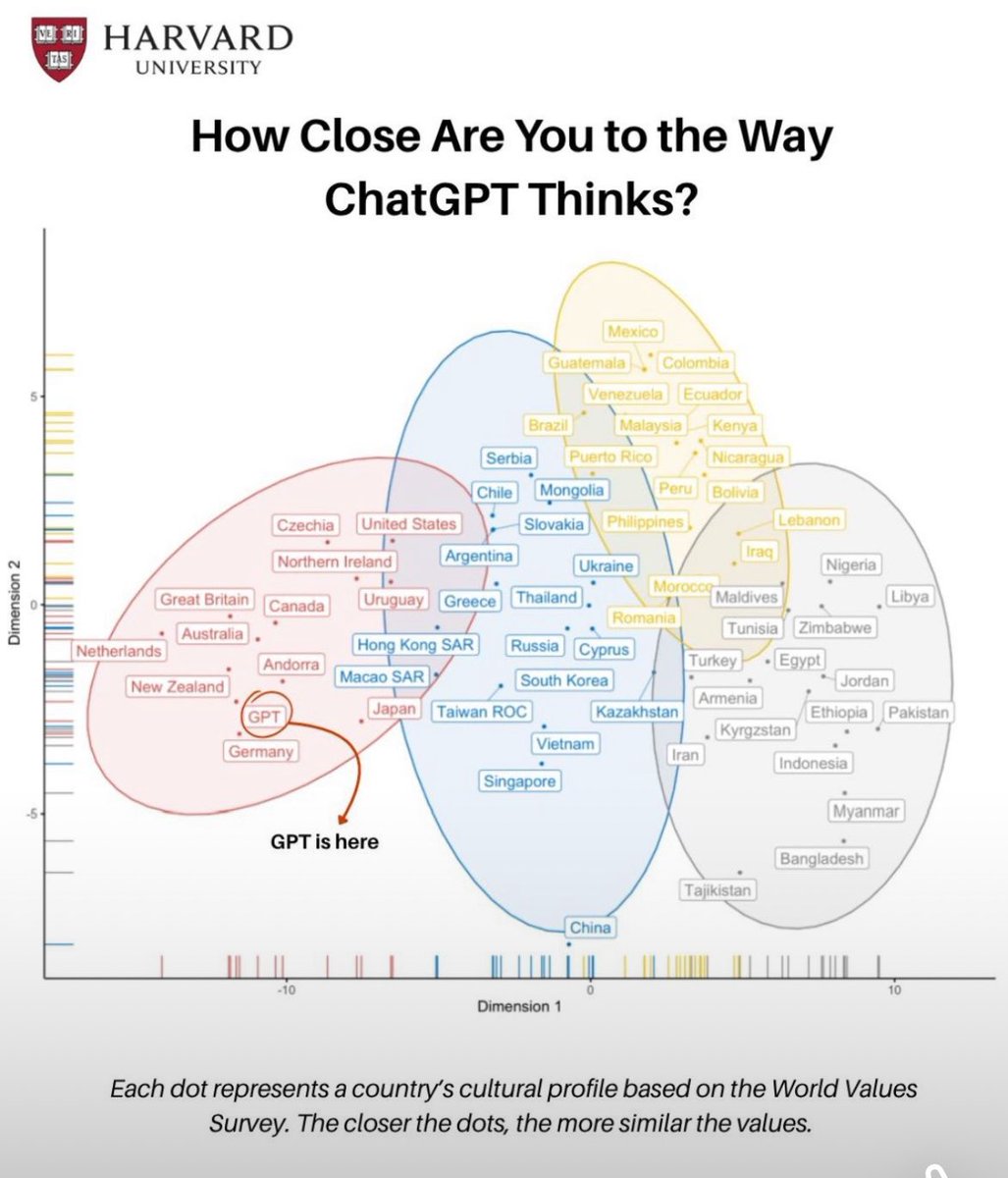 Almanlar insan değil makina diye boşa demiyorlar :)