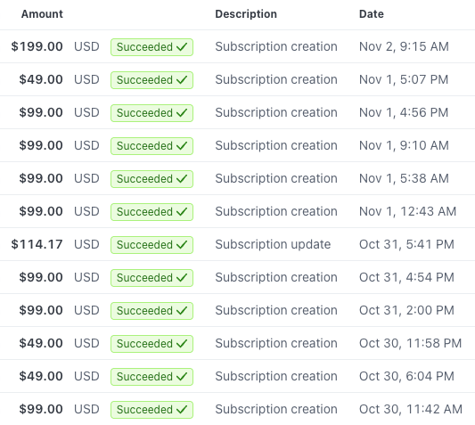 AlexBelogubov's tweet image. A month ago I wouldn't have thought this was possible, but Replymer changed everything.