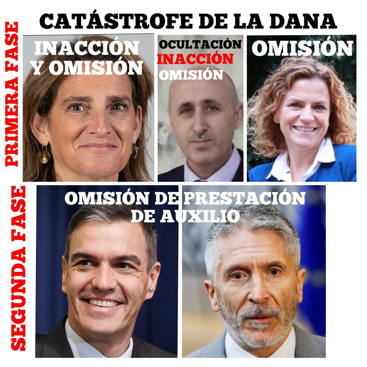 La dimisión de mazón solo beneficia a estos, y precisamente lo hacen hoy con el FGE en el banquillo. Alguna duda del juego infame del PP?