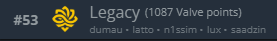 Legacy tweet media