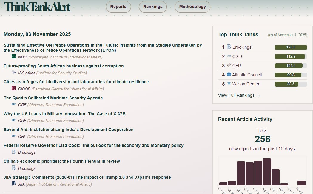 Think Tank Alert tweet media