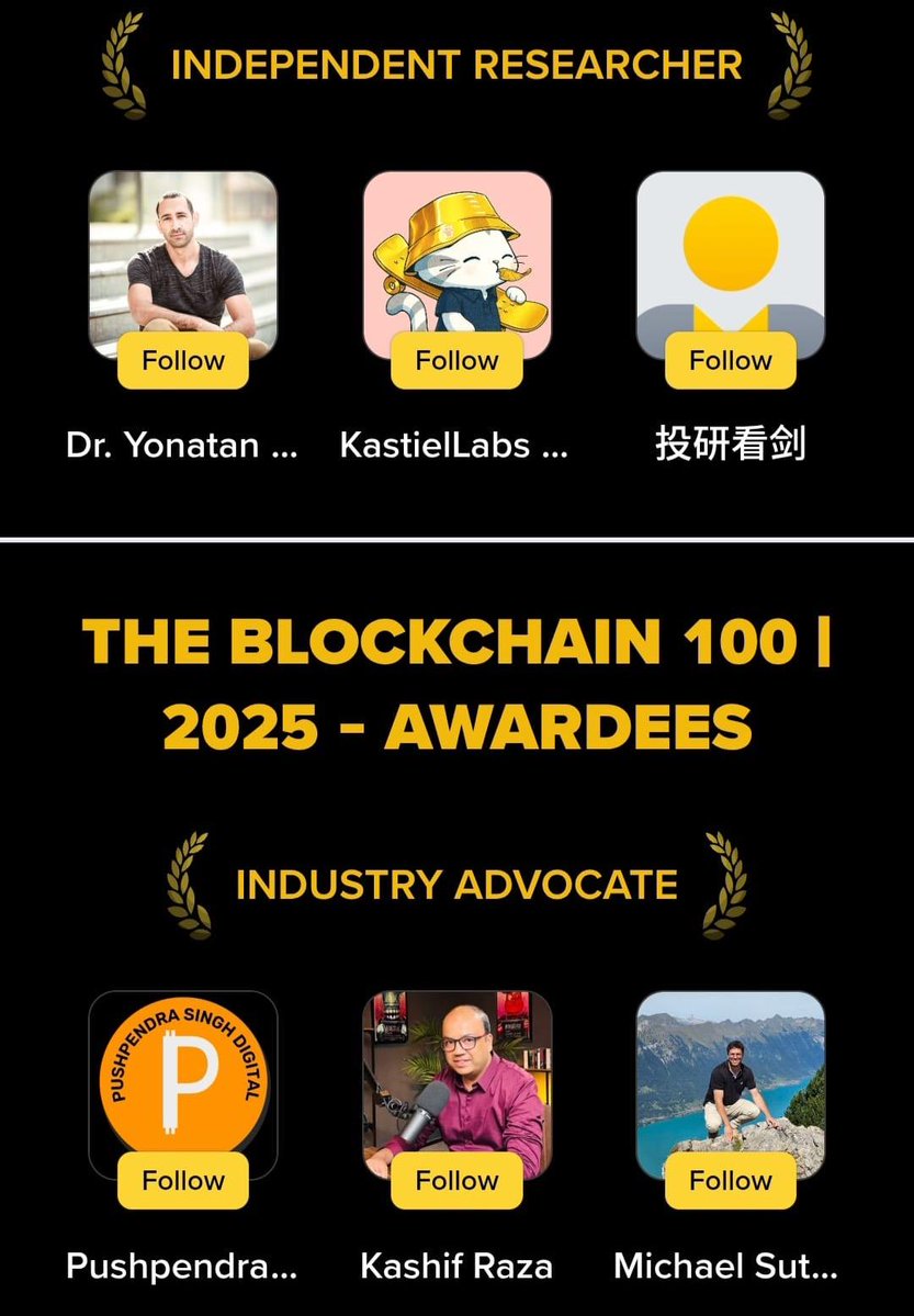 WE DID IT! 🥳 $KAS

Congrats to our guys, <a href="/hashdag/">Yonatan Sompolinsky</a> &amp; <a href="/michaelsuttonil/">Michael Sutton</a>! 🎉

🏅 Yonatan Sompolinsky - Independent Researcher Awardee

🏅 Michael Sutton - Industry Advocate Awardee

Great job to the entire community for coming together and forming the votes! 🗳️